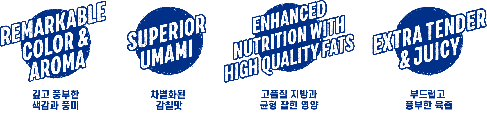 품질 특성